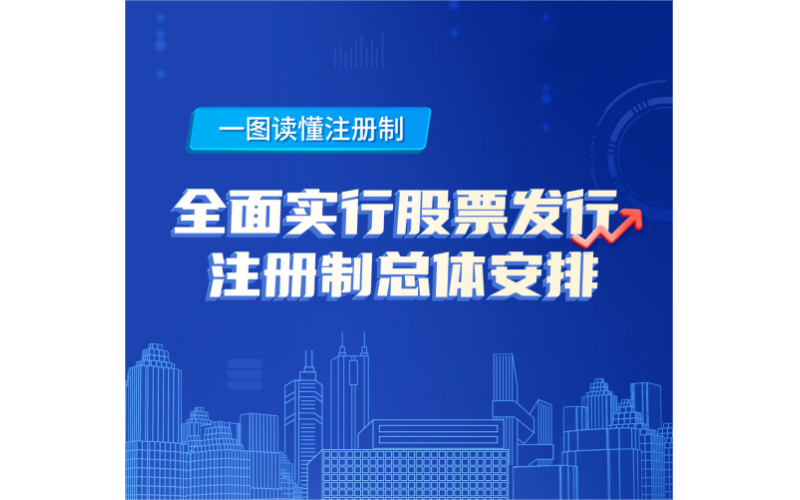 【轉載】注冊制一圖讀懂注冊制丨全面實(shí)行股票發(fā)行注冊制改革總體安排